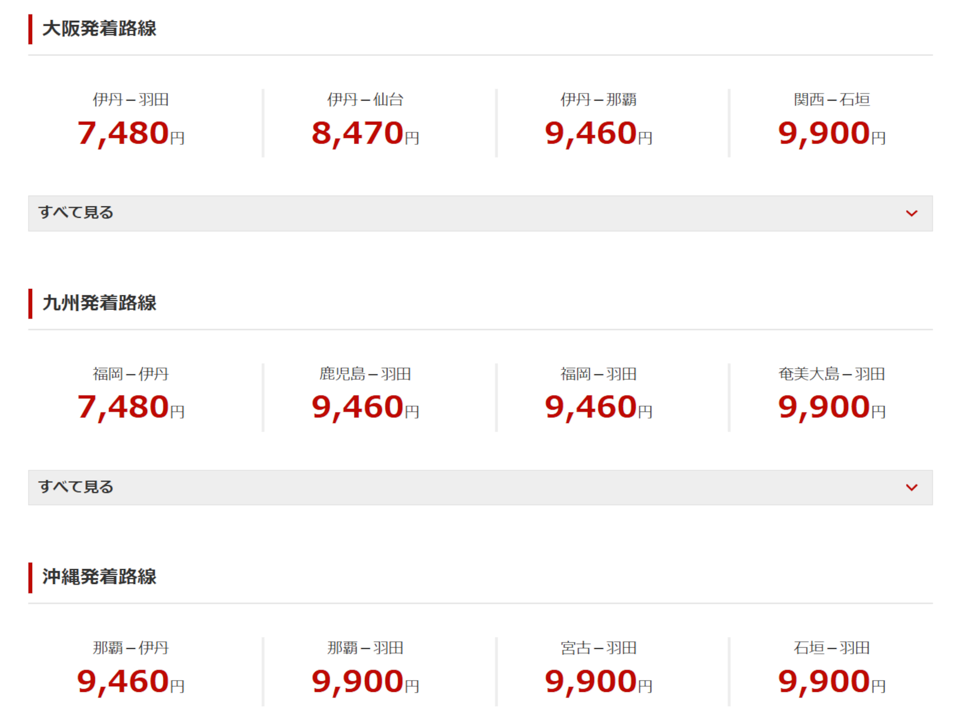 対象路線とセール運賃