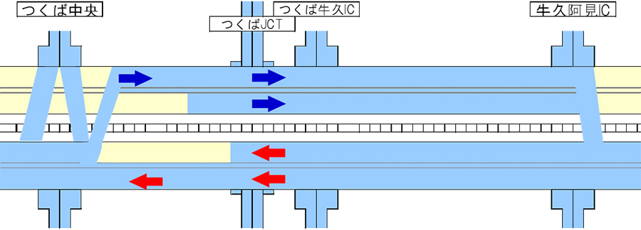 1月16日現在の運用形態（青色部分が供用箇所）