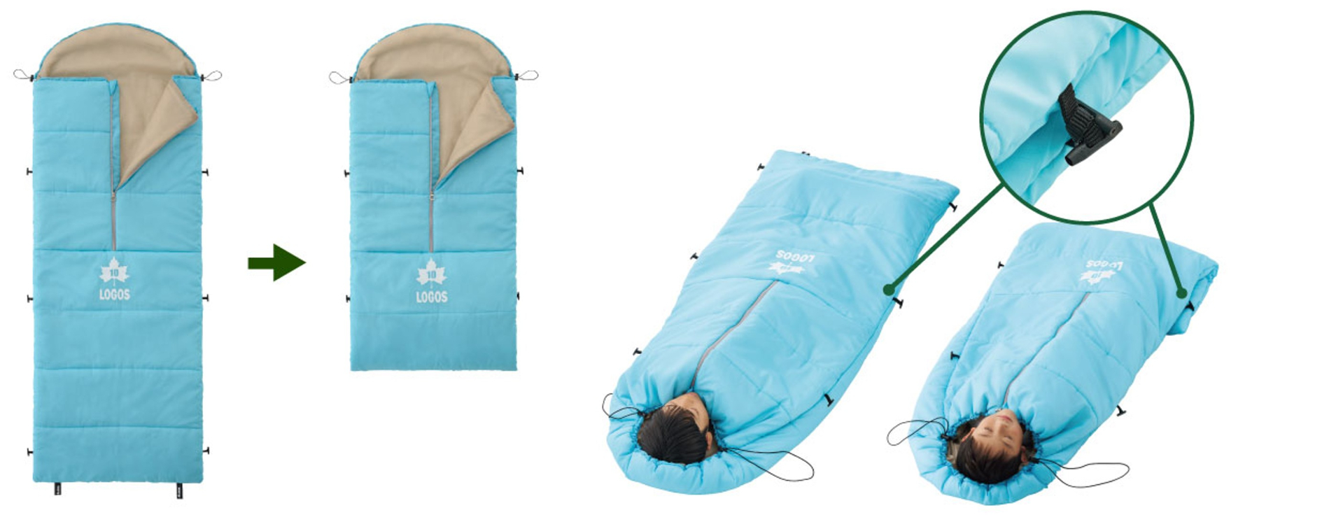 寝袋側面に配置したトグルを使って折り曲げることで、身長115〜150cmに合わせたサイズ調節が可能