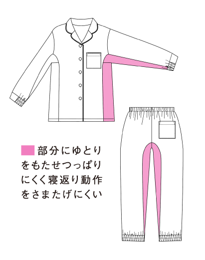 寝返りを妨げない形状で睡眠中の身体の動きをサポートする設計