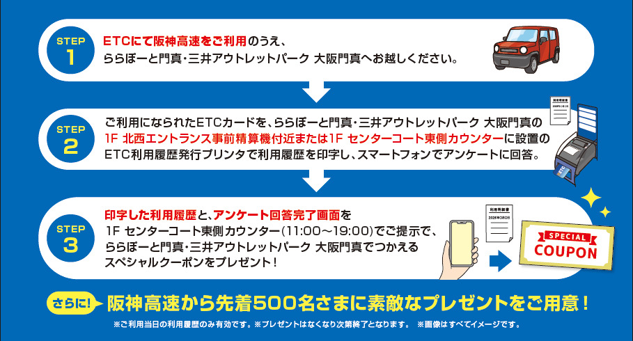 アウトレットでの買い物が得になる「クーポンシート」と「ノベルティグッズ」がもらえる