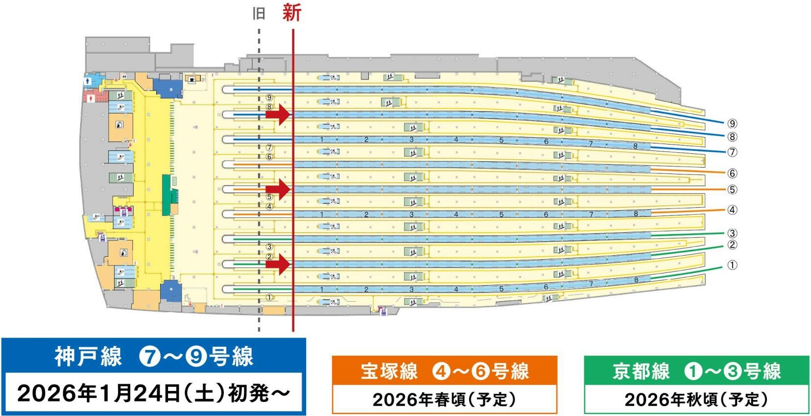 移動の位置図。3階改札口から見て奥側に移動する