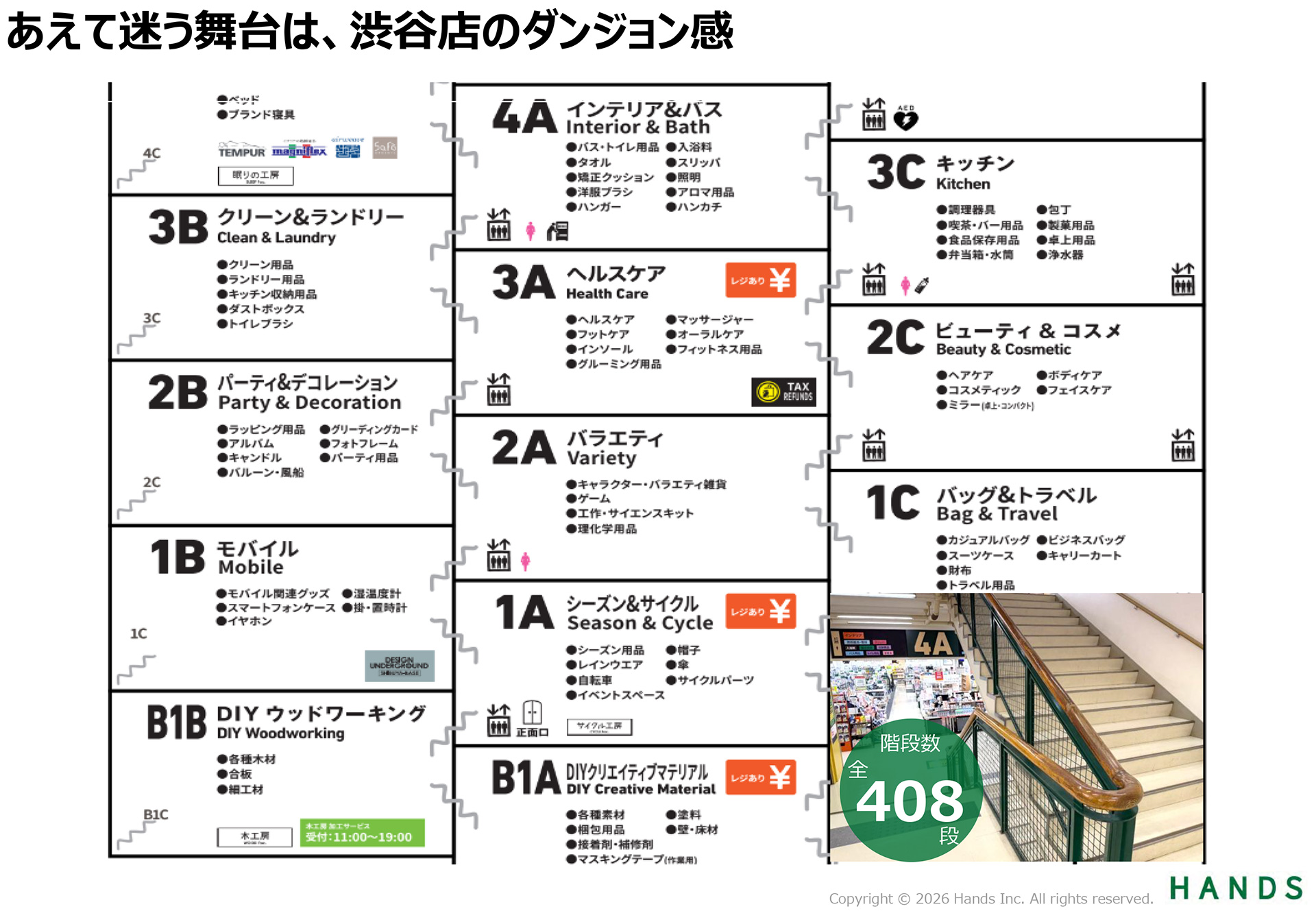 独特の高低差が特徴の渋谷店のフロアマップ