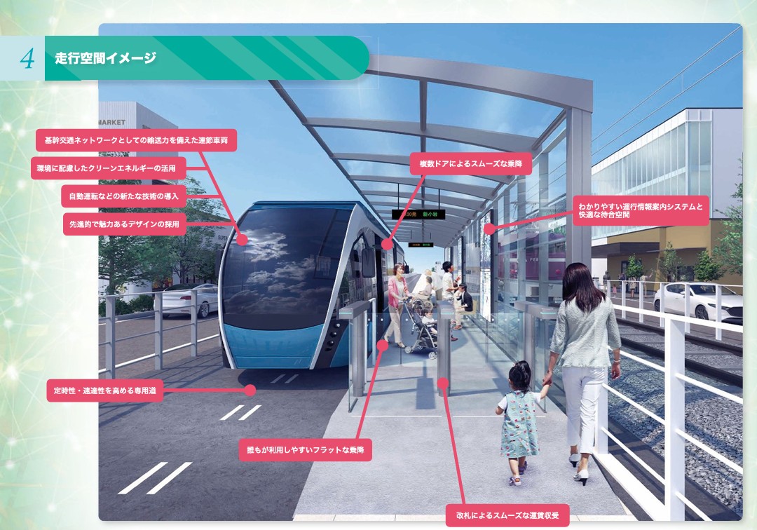 走行空間のイメージ。右奥には貨物列車の機関車も