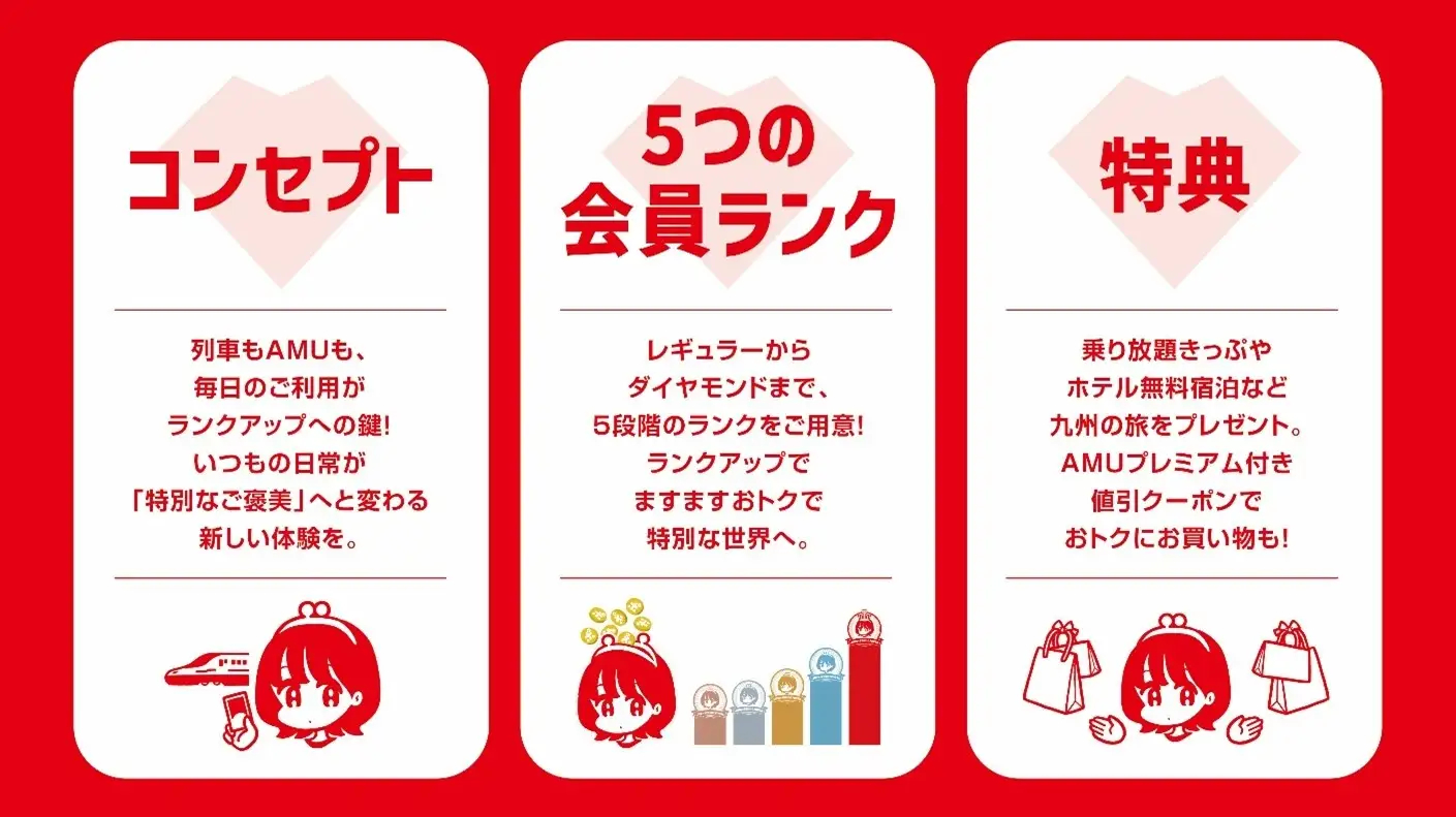 ランク名称や特典も新しいものに