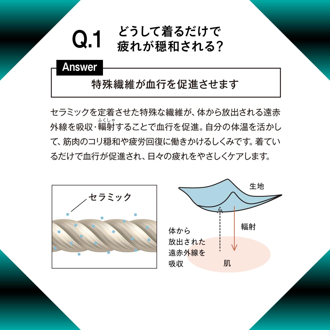 疲労回復ウェアの仕組み