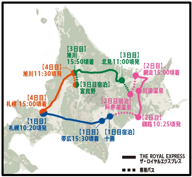 「HOKKAIDO CRUISE TRAIN」のルート