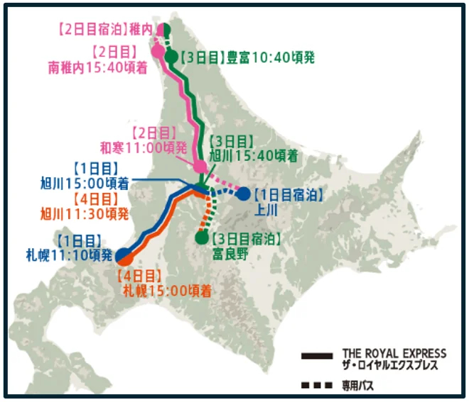 「HOKKAIDO 日本最北端の旅」のルート