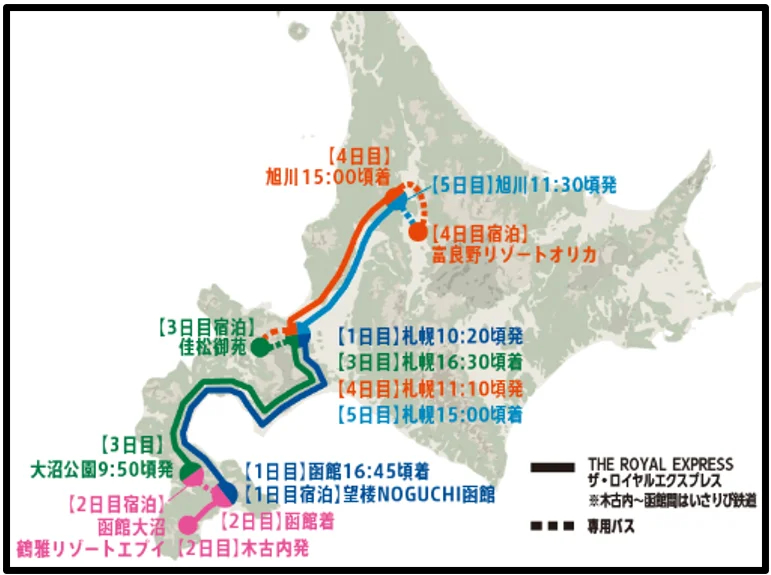 「HOKKAIDO ～NORTHERN COASTLINE～」のルート