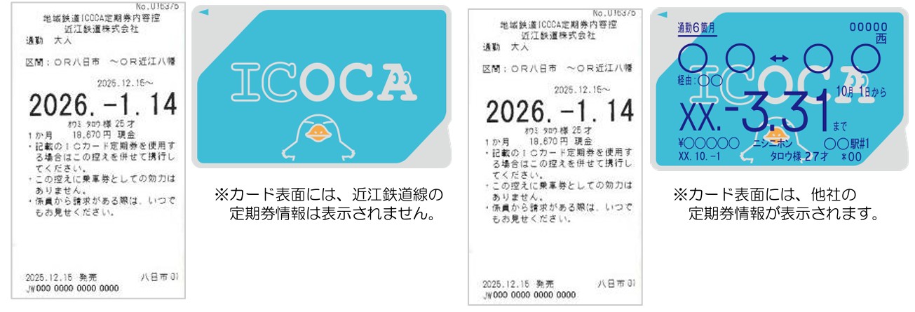 近江鉄道のICOCA定期券のイメージ。右のように近江鉄道と他社の定期券を一枚のカードに搭載できる