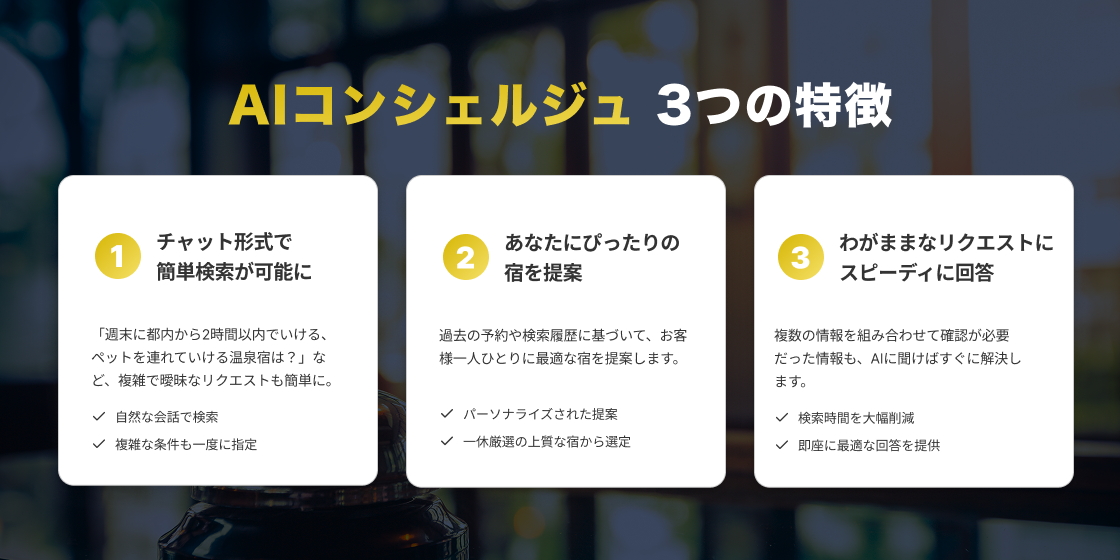 AIコンシェルジュの特徴