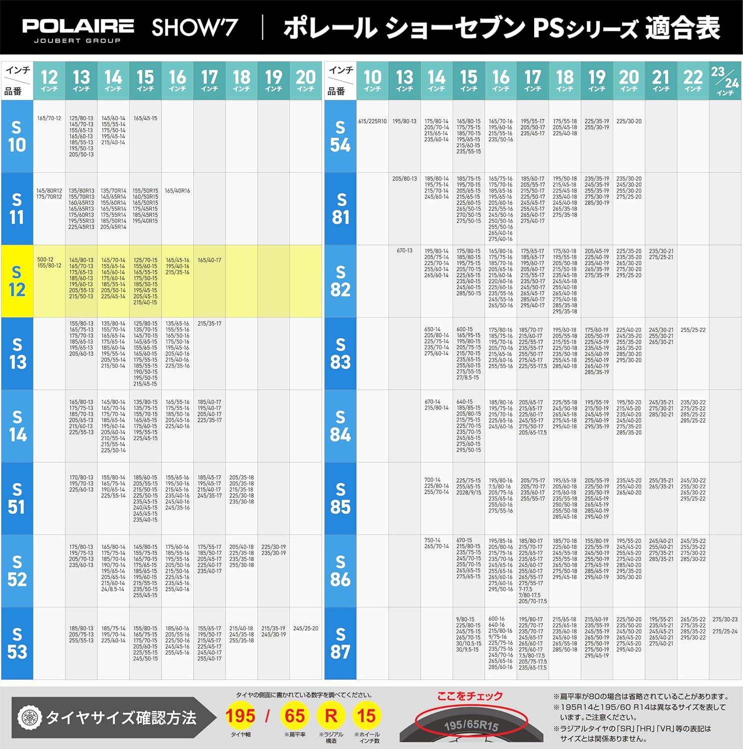 適合タイヤサイズ（クリックして拡大）