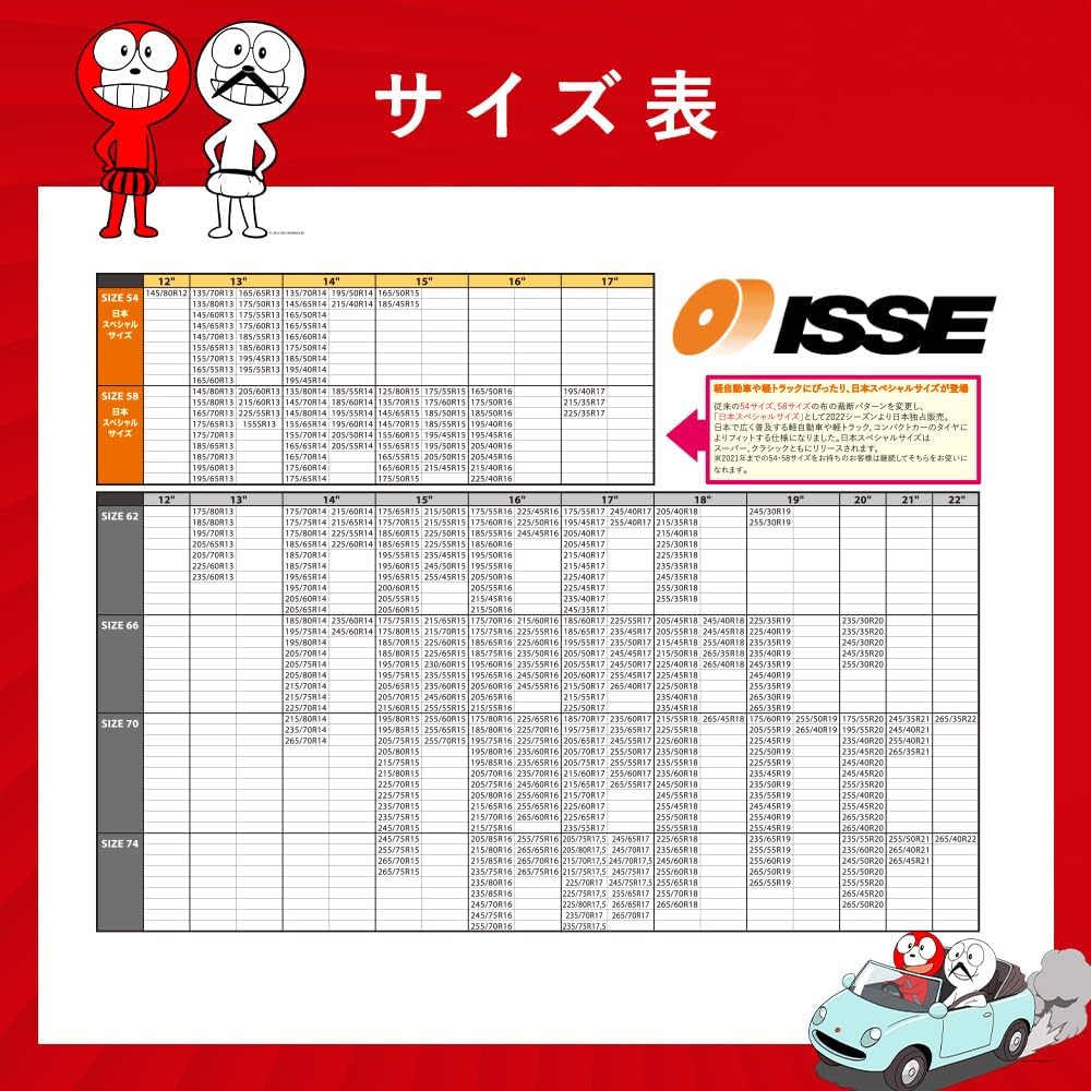 イッセ スノーソックスの適合表（クリックして拡大）