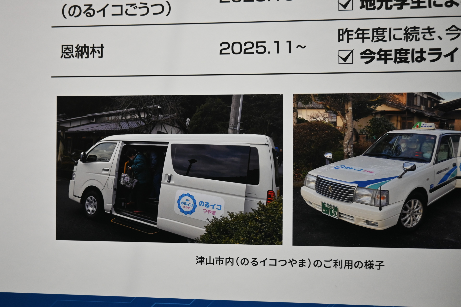 「のるイコ」車両