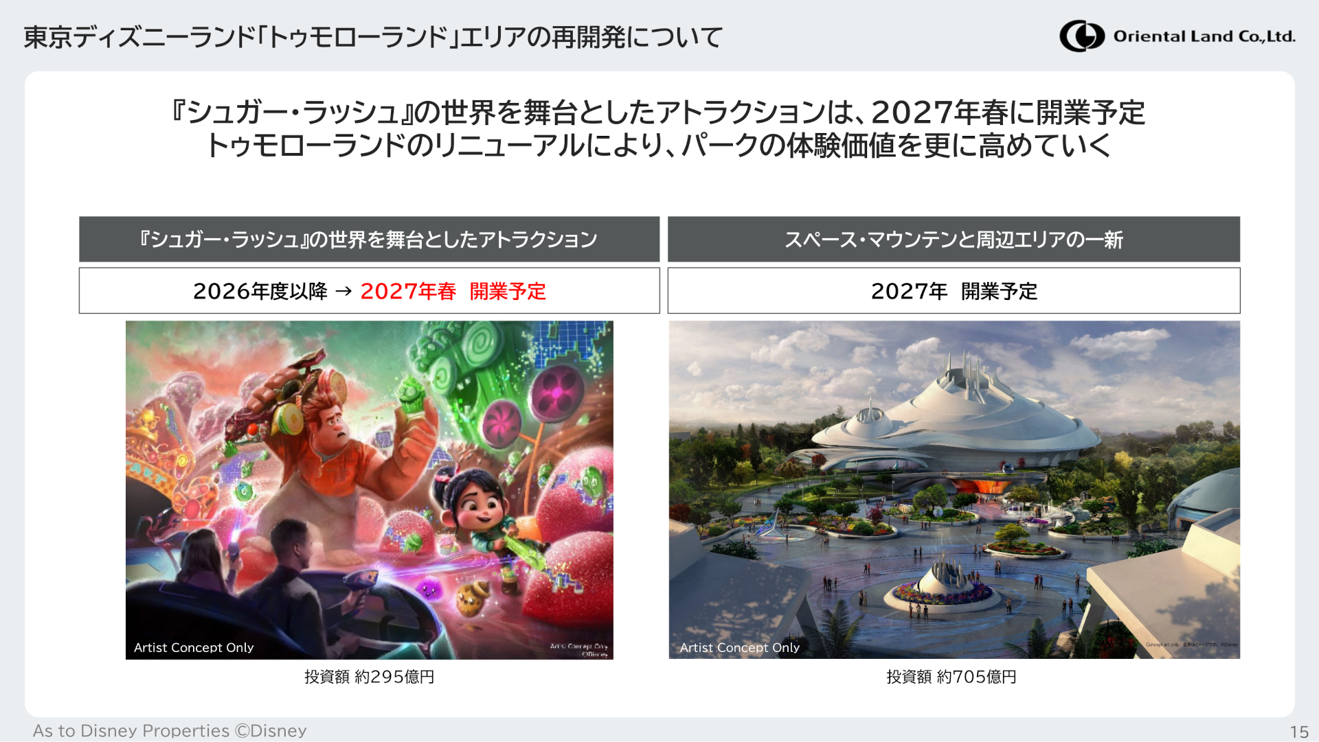 映画「シュガー・ラッシュ」新アトラクションは2027年春開業予定