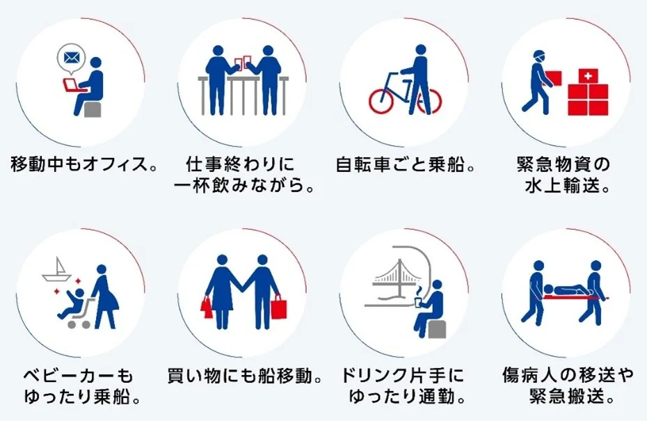 「&CRUISE」の利用シーン