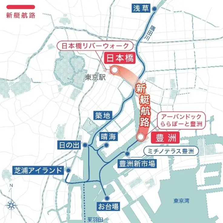 運航ルート