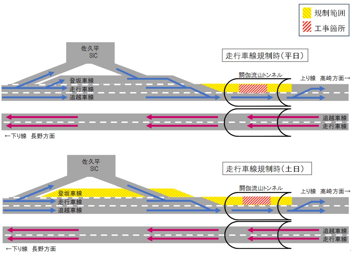 閼伽流山（あかるさん）トンネルの補強工事による走行車線規制時の実施場所