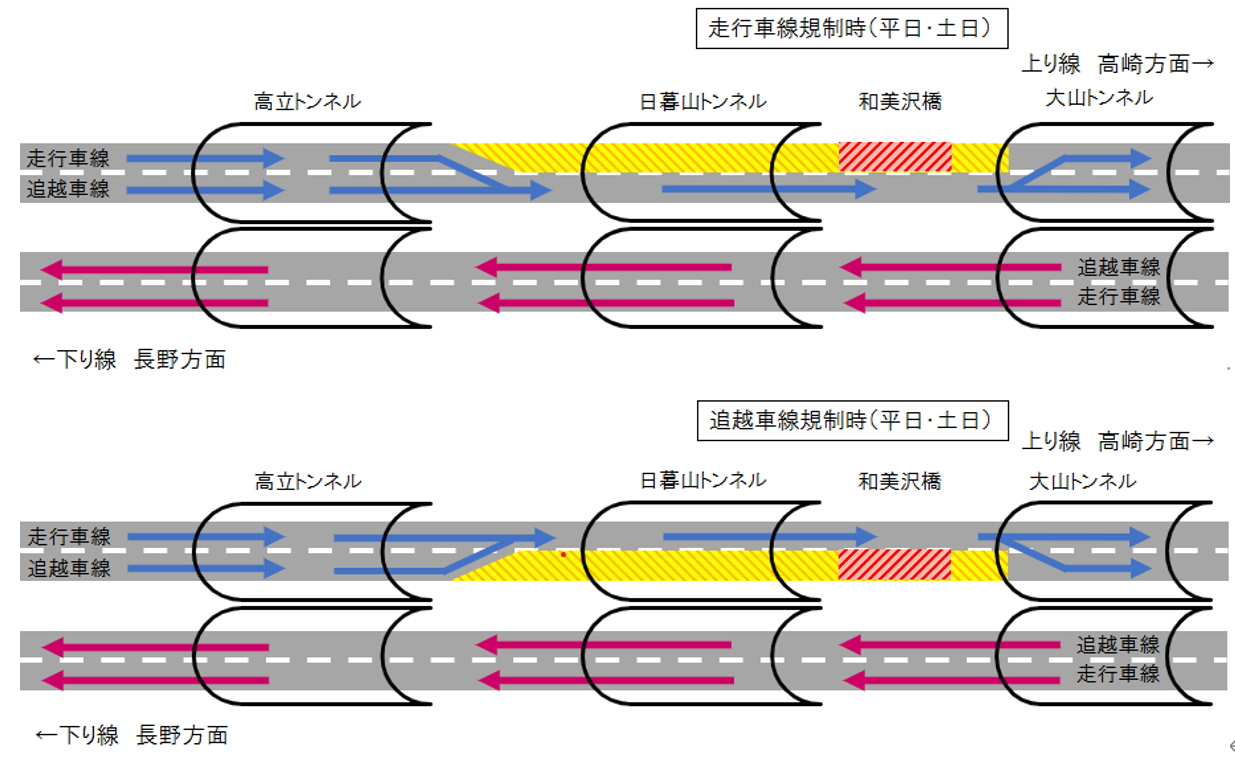 和美沢（わみさわ）橋の橋りょう板取替工事による車線規制の実施場所