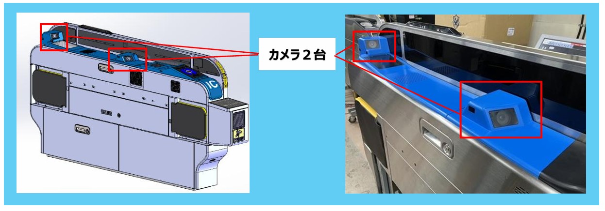 カメラ台数を増やした新しい改札機