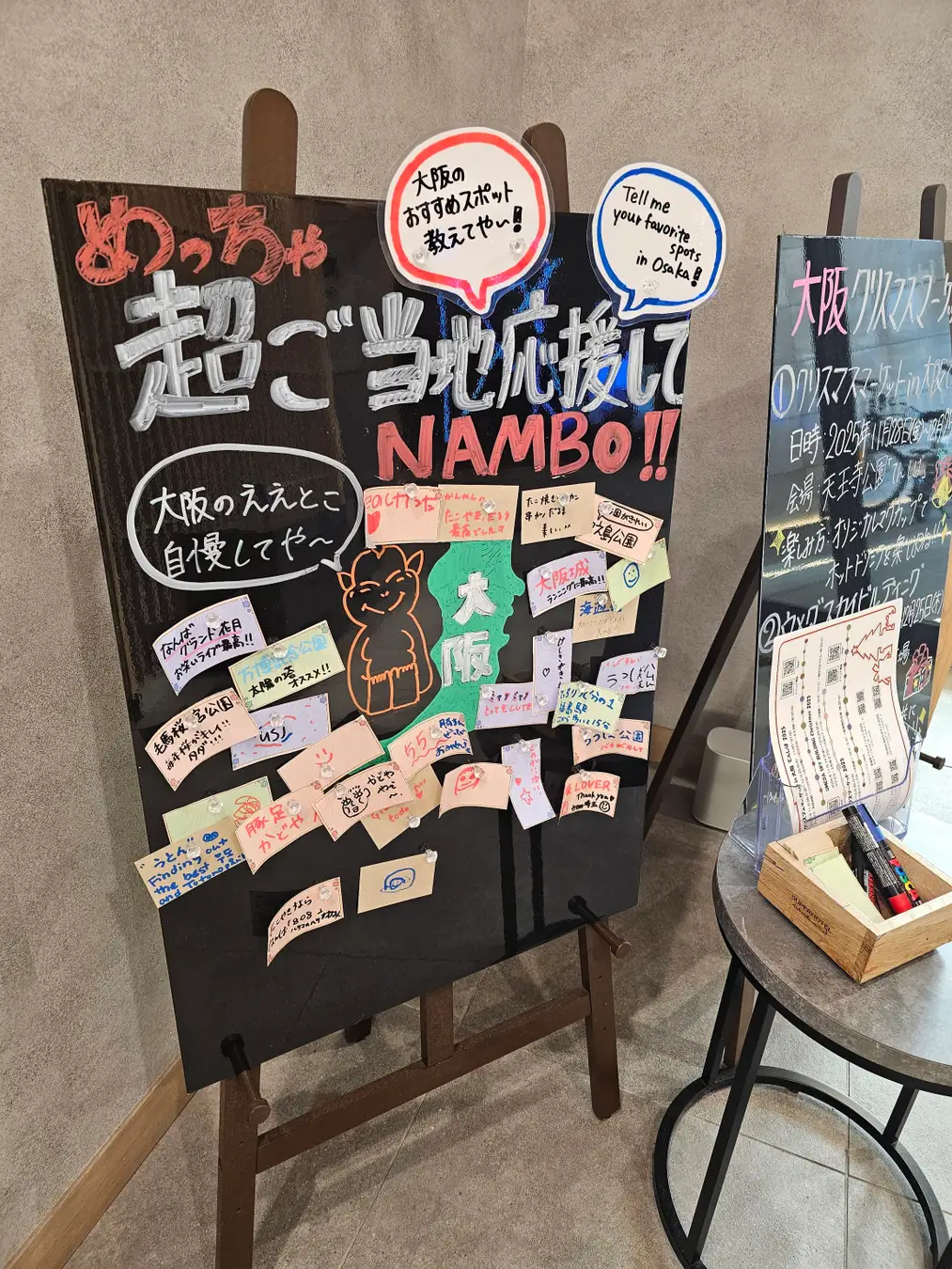 「ご当地応援ボード」の例