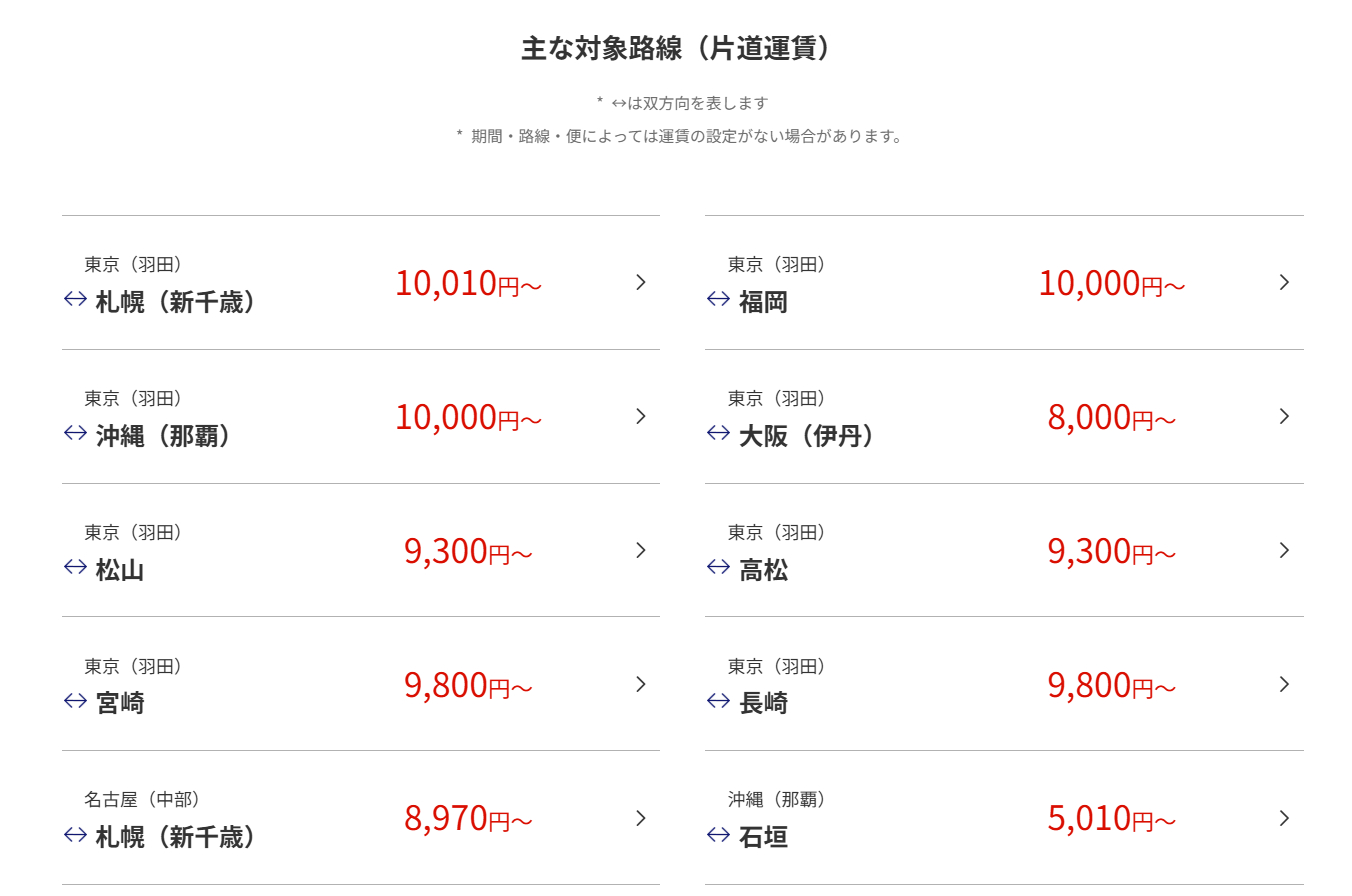 主な対象路線と片道運賃（普通席の場合）