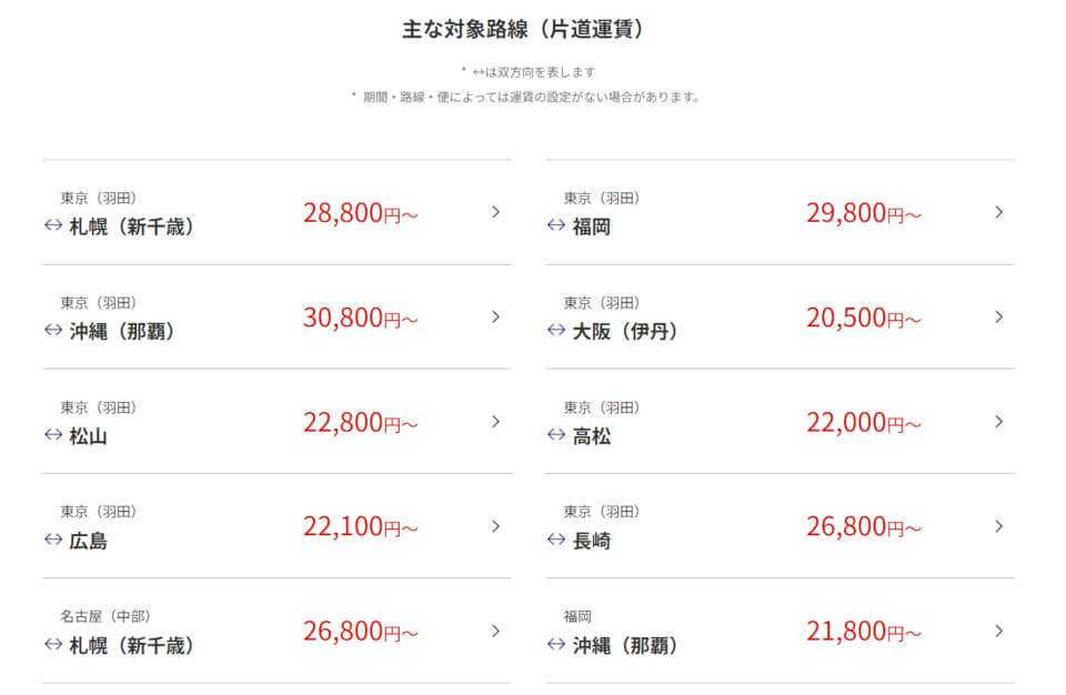 ANA、国内線タイムセール2月8日まで。羽田線は伊丹8000円～/九州9800円