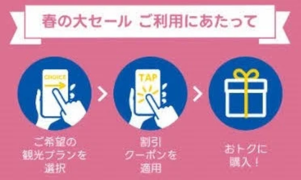 クーポン適用の流れ