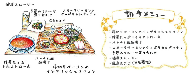 「別府ホテルエール」朝食