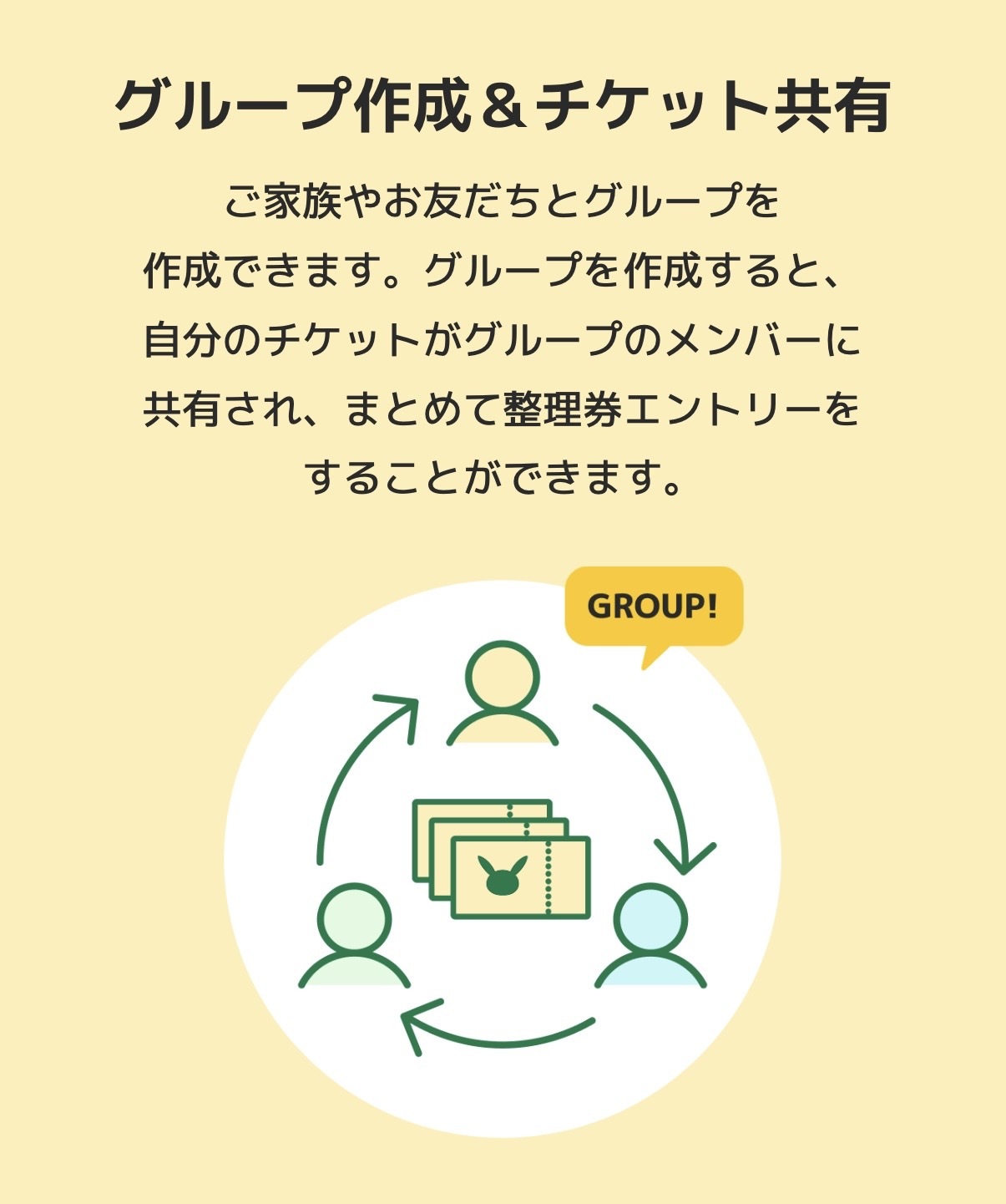 アプリの主な機能