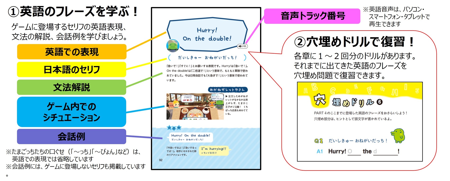 本書の使い方