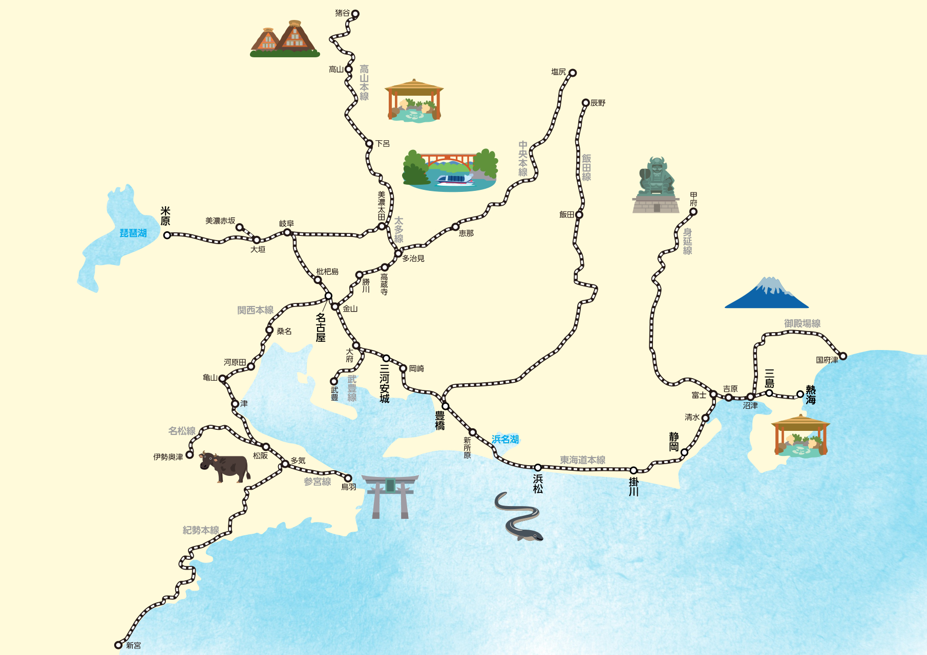 フリーエリア