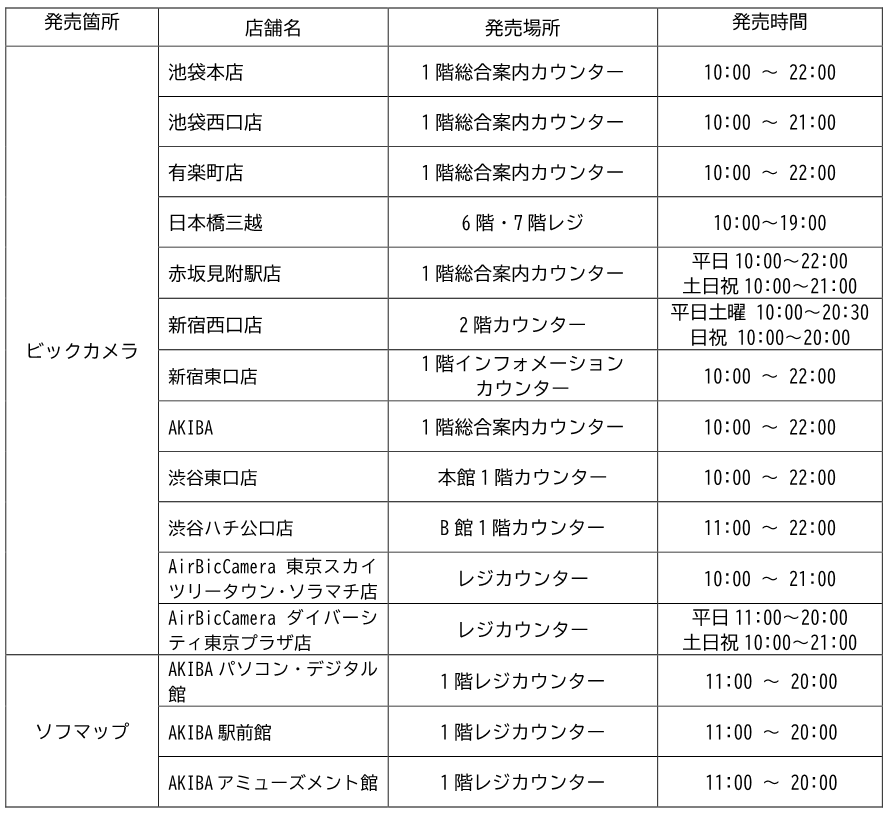 発売箇所