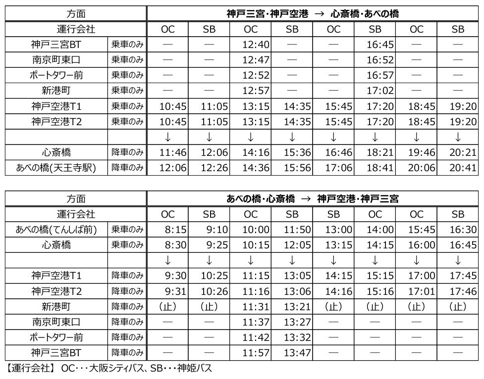 時刻表（2月10日時点）