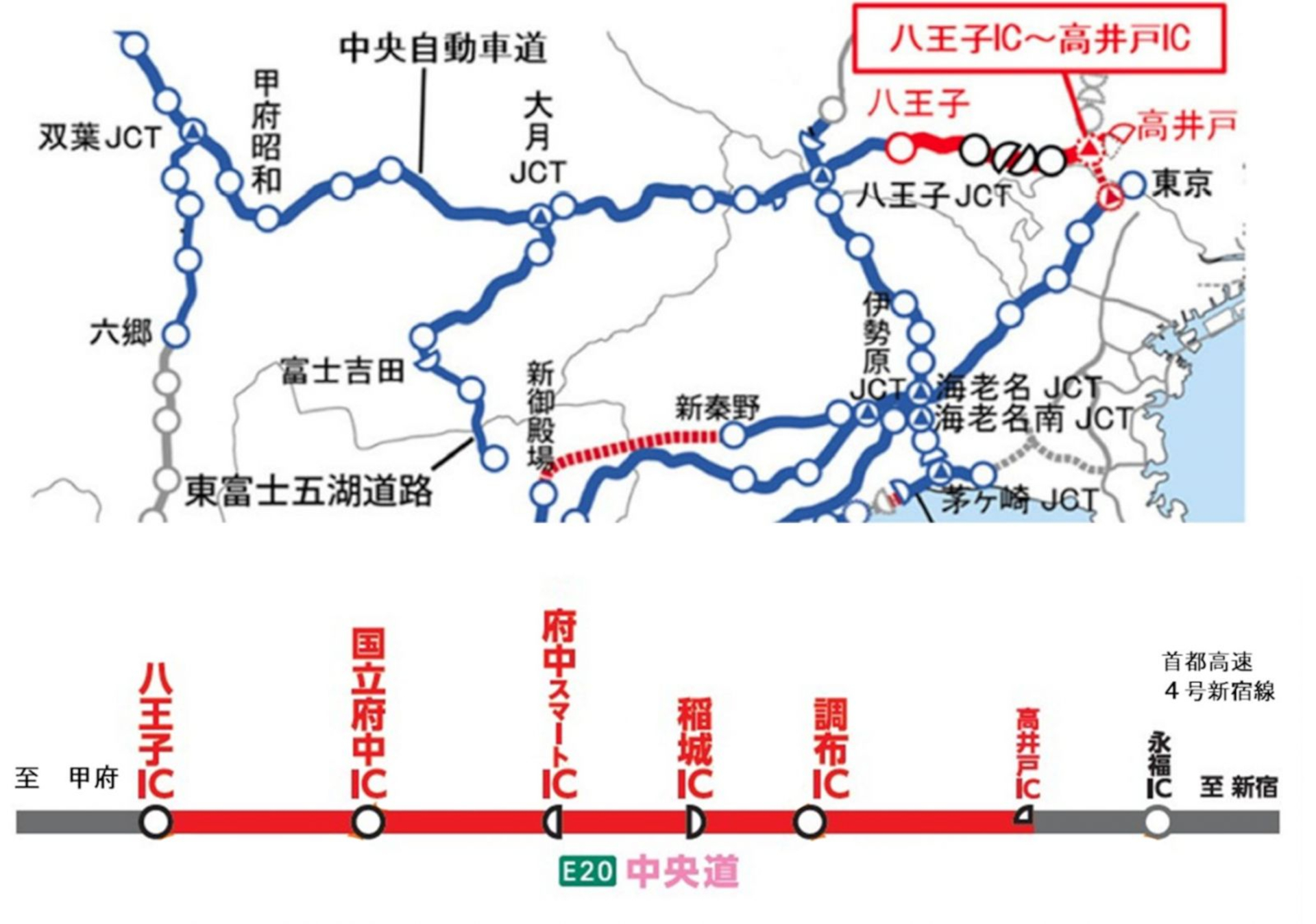 集中工事に伴い中央道 高井戸IC～八王子ICで夜間車線規制