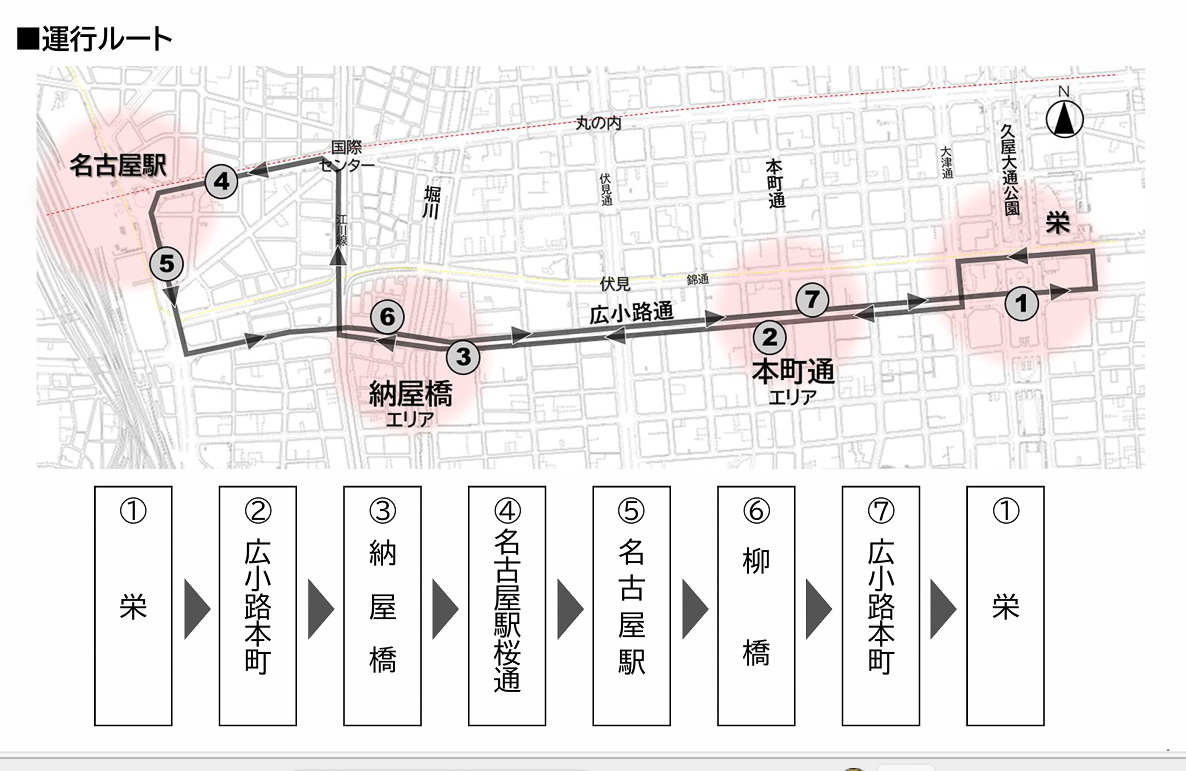 SRTのルート（名古屋市資料より）