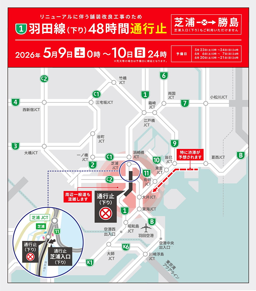 1号羽田線の芝浦～勝島間（下り）で通行止めを実施する