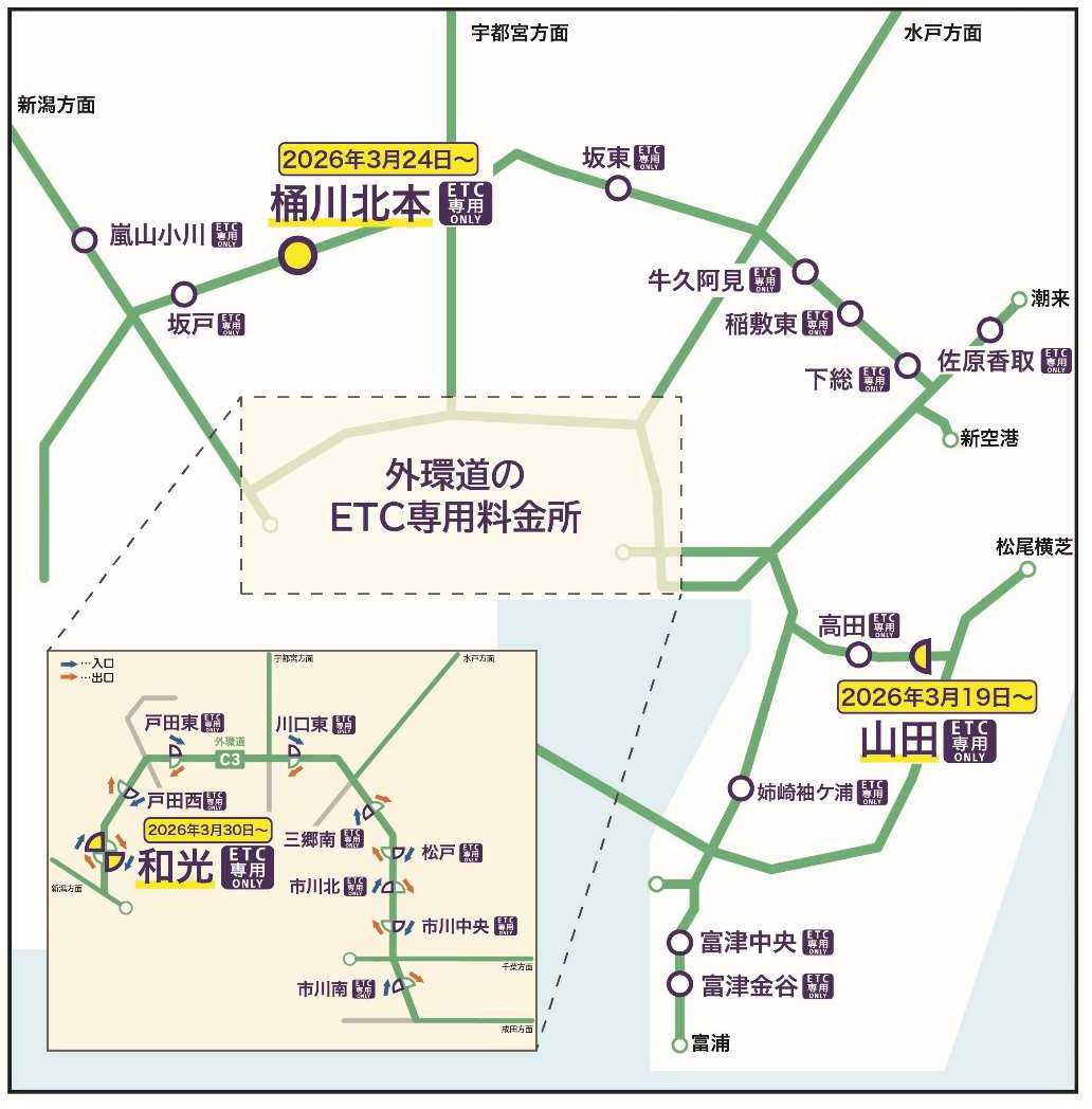 山田IC・桶川北本IC・和光ICが3月からETC専用料金所に切り替わる