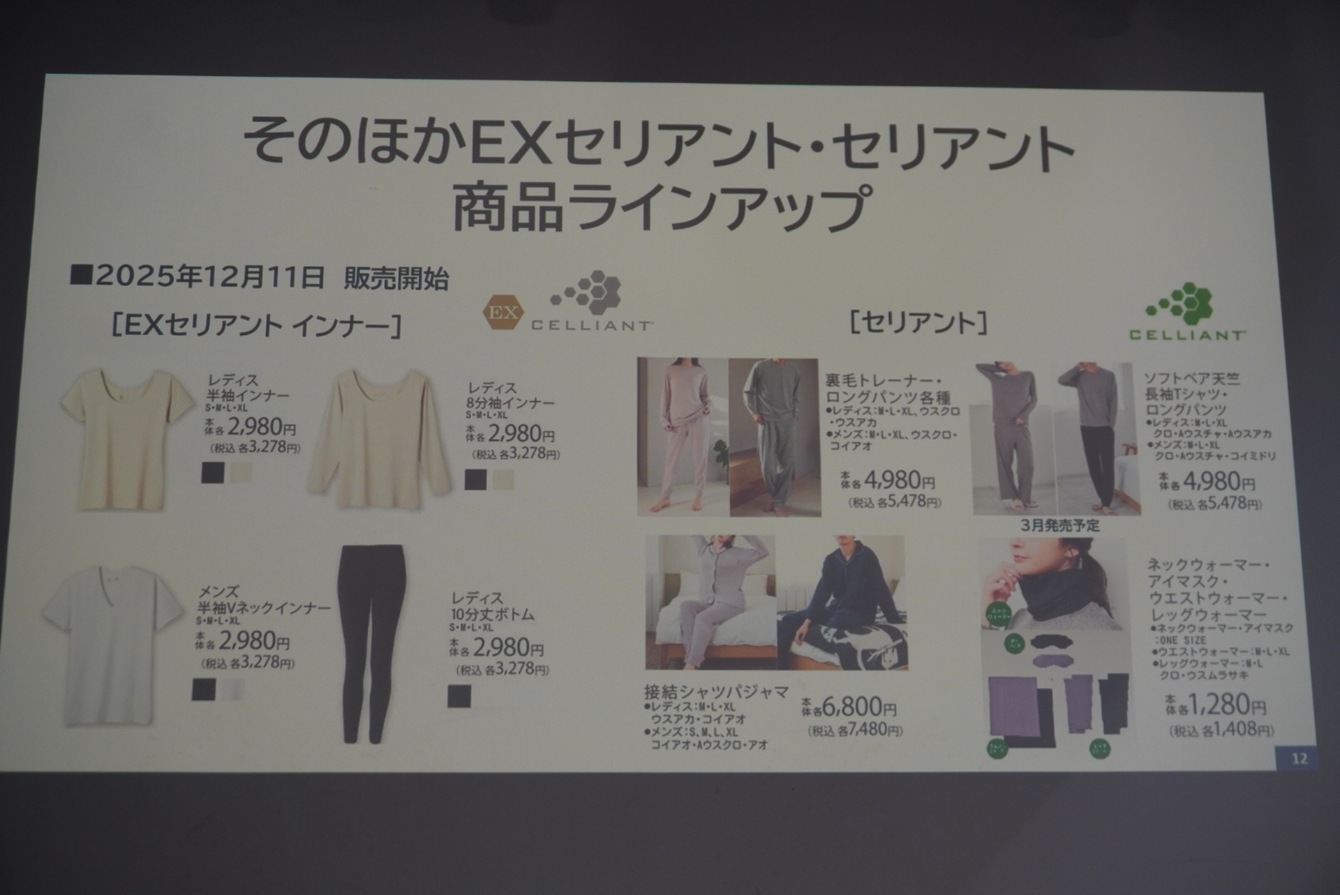 一般医療機器ではないが、セリアント素材を使用したシリーズは2018年から展開している