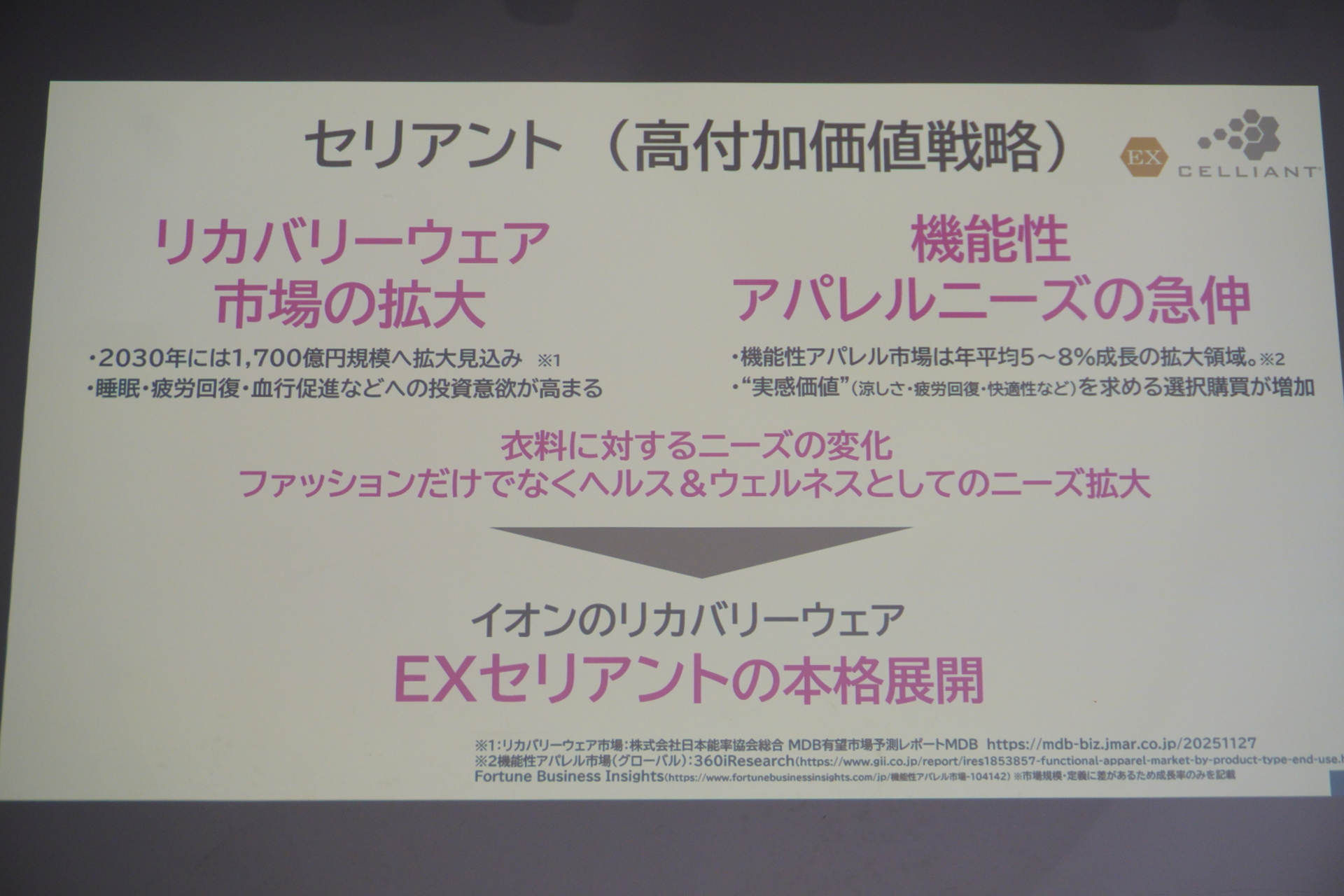 価格戦略を「トップバリュベストプライス」、高付加価値戦略を「トップバリュ」が担う