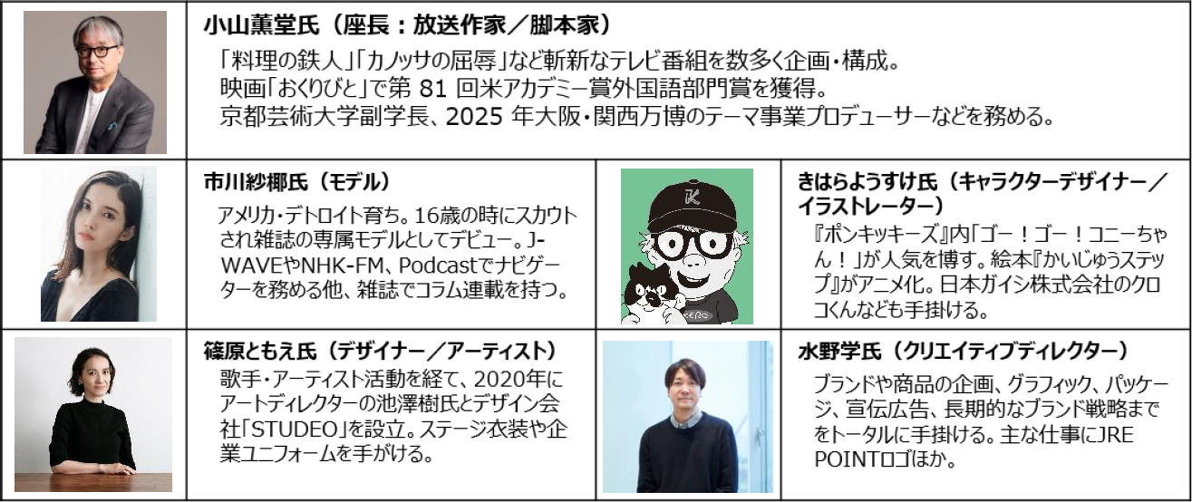 選考委員会メンバー（2026年2月19日時点）