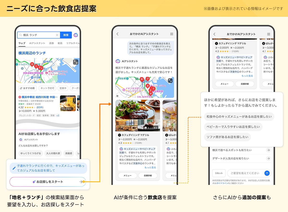 「子連れで楽しめるお店を探して」など文章で検索できる「ニーズに合った飲食店提案」機能