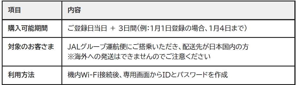 JAL国内線の機内販売は「おうちで機内販売」に一本化する