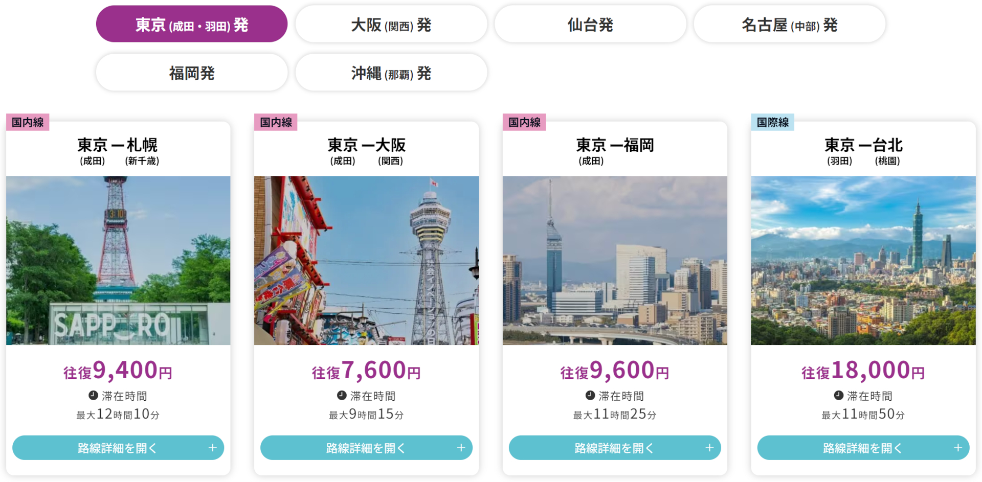 成田発着便の運賃と滞在時間