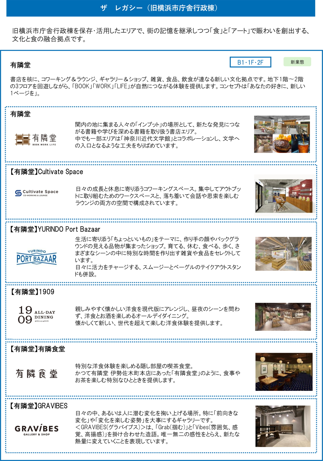 ザ レガシー（旧横浜市庁舎行政棟）テナント一覧 ※画像を開いてからクリックで拡大