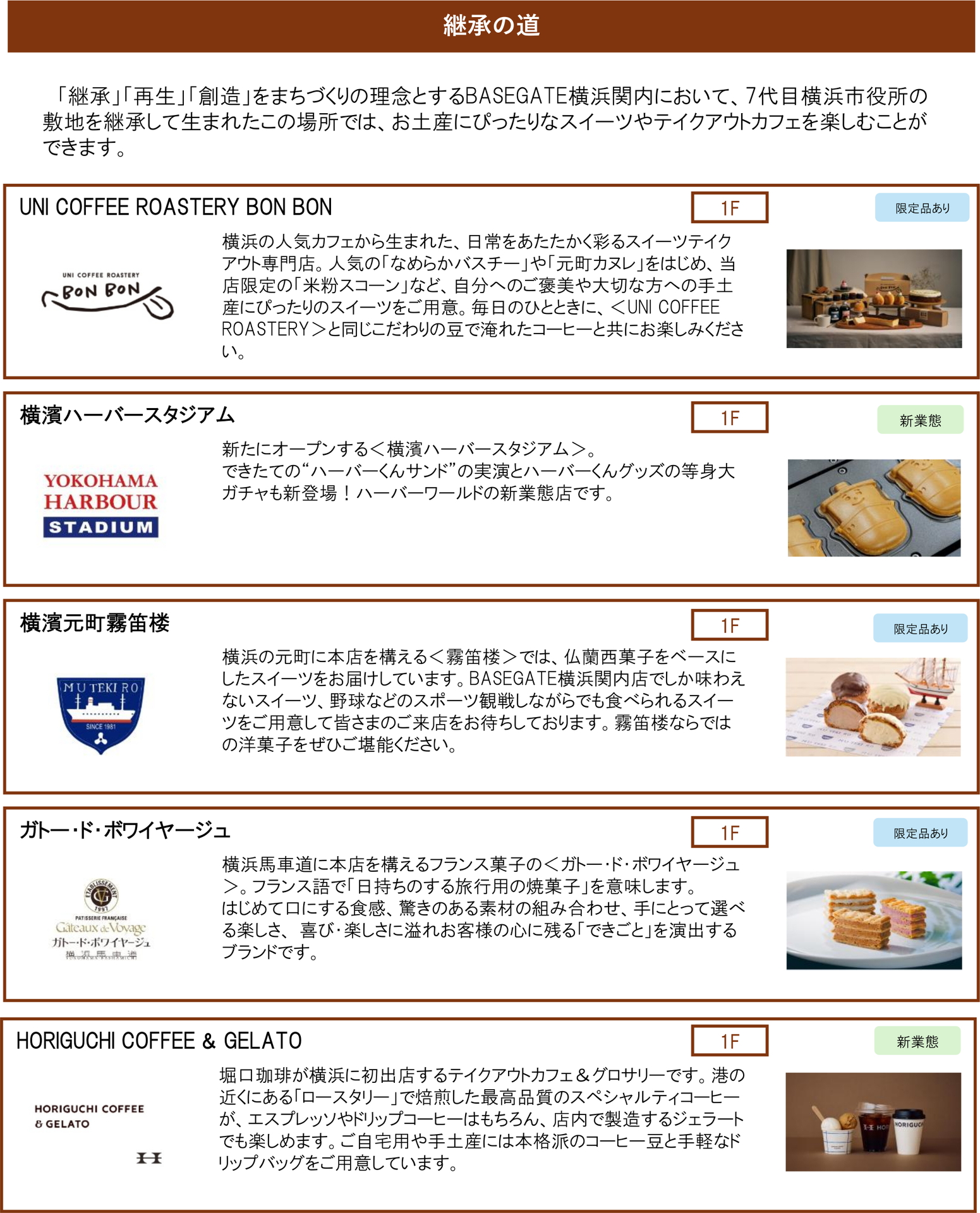 継承の道 テナント一覧 ※画像を開いてからクリックで拡大