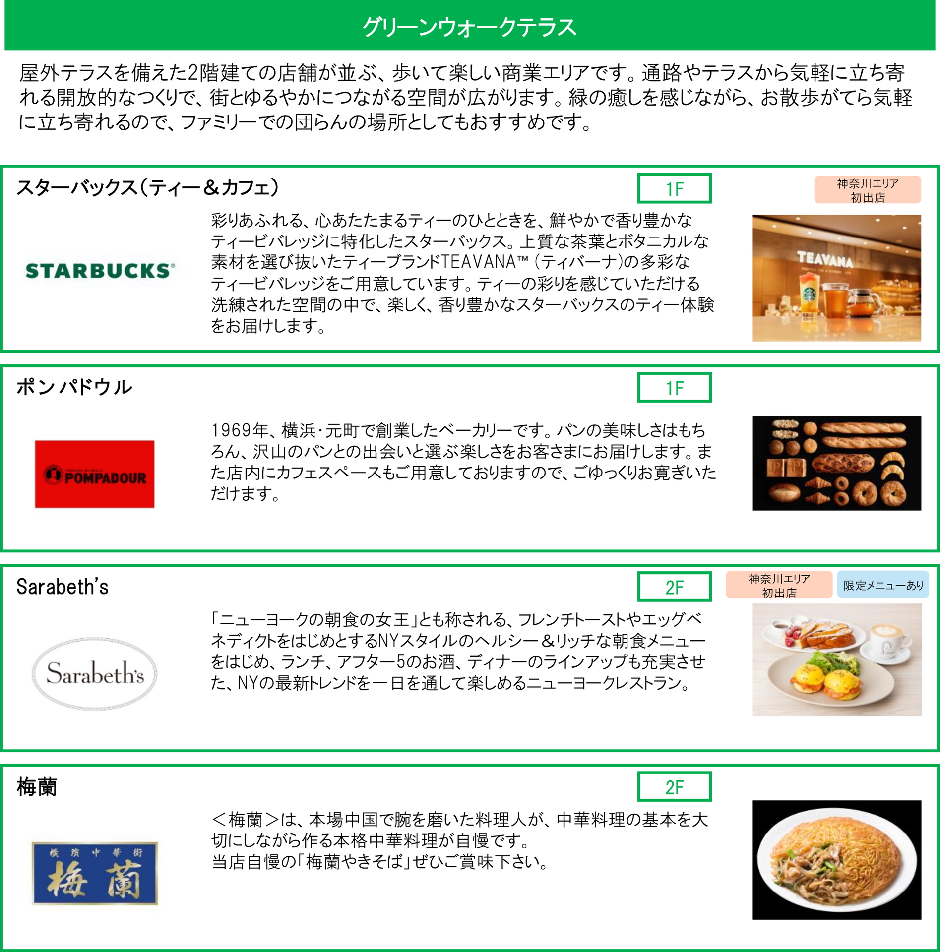 グリーンウォークテラス テナント一覧 ※画像を開いてからクリックで拡大