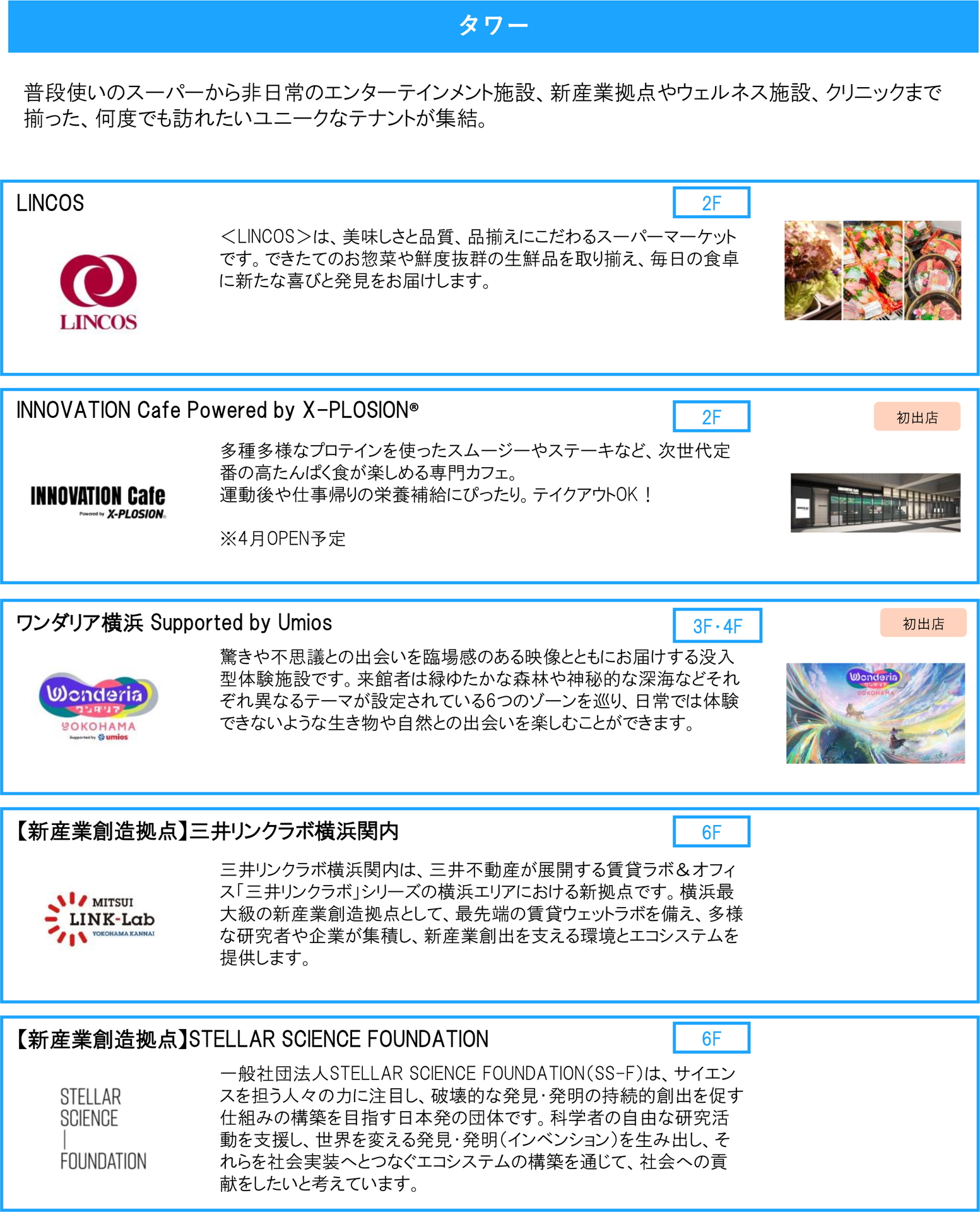 タワー テナント一覧 ※画像を開いてからクリックで拡大