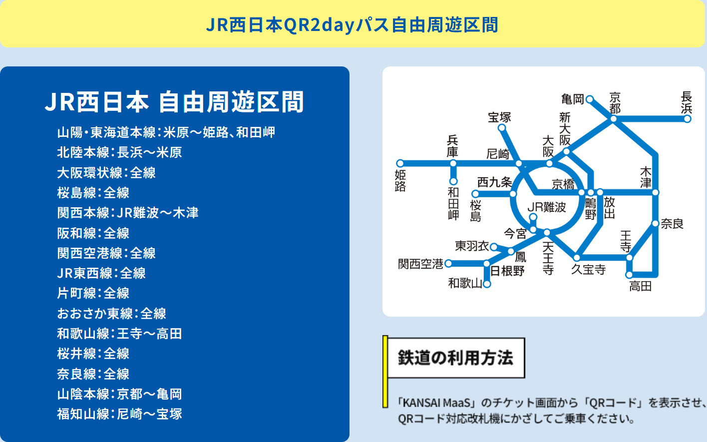 JR西日本QR2dayパスの自由周遊区間