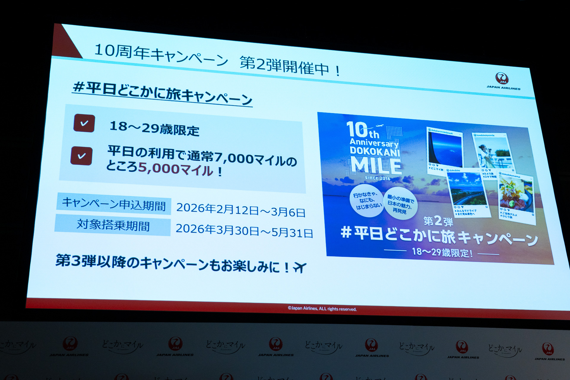 キャンペーン登録期間は3月6日まで